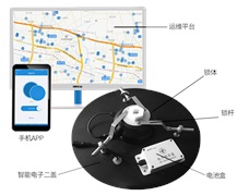 一“蓋”了之，井蓋不怕丟